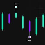 OLTO Trade Box - Unbox your trading skills - Official Channel