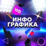 Инфографика для WB | OZON