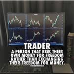 United States of America Bitcoin Trading Community