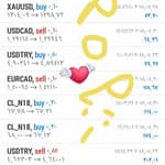 🔥Super Gart🔥( Forex)