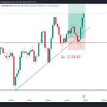 D-EMPIRE FOREX 💰💯