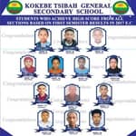 KOKEBE TSIBAH SECONDARY SCHOOL GRADE 12 D/T EXAM QUESTIONS/YEKA SUB-CITY/